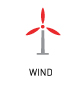 Icon for wind power