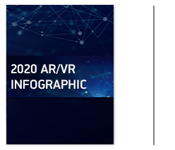2020 AR/VR Infographic cover image