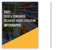 2022 Food CPG Infographic Thumbnail